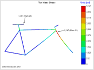 Structural Calculators