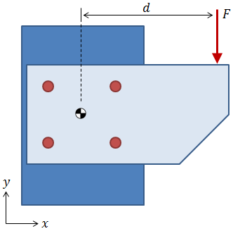 Eccentrically Loaded Bolt Pattern, In Plane