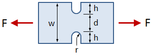 Rectangular Bar With U-Notch