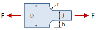 Rectangular Bar With Fillet