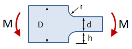 Rectangular Bar With Fillet